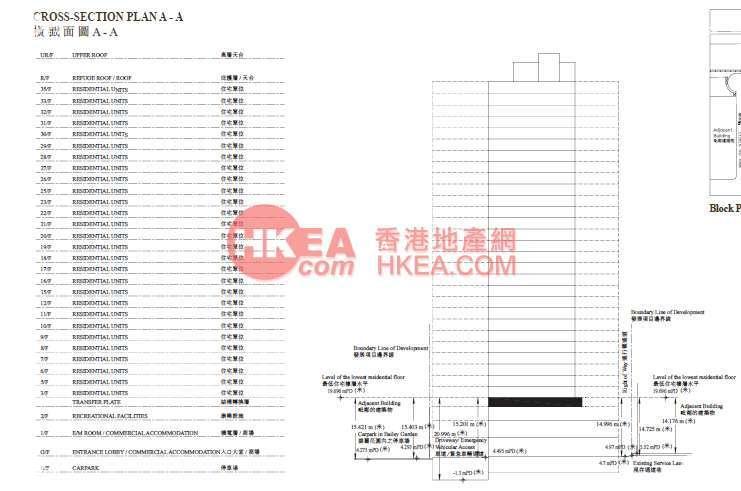 紅磡 環海．東岸